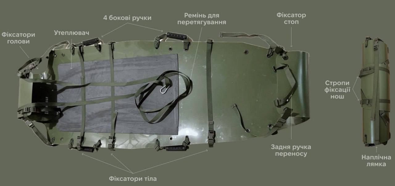 Тактичні військові ноші Тактичні військові ноші